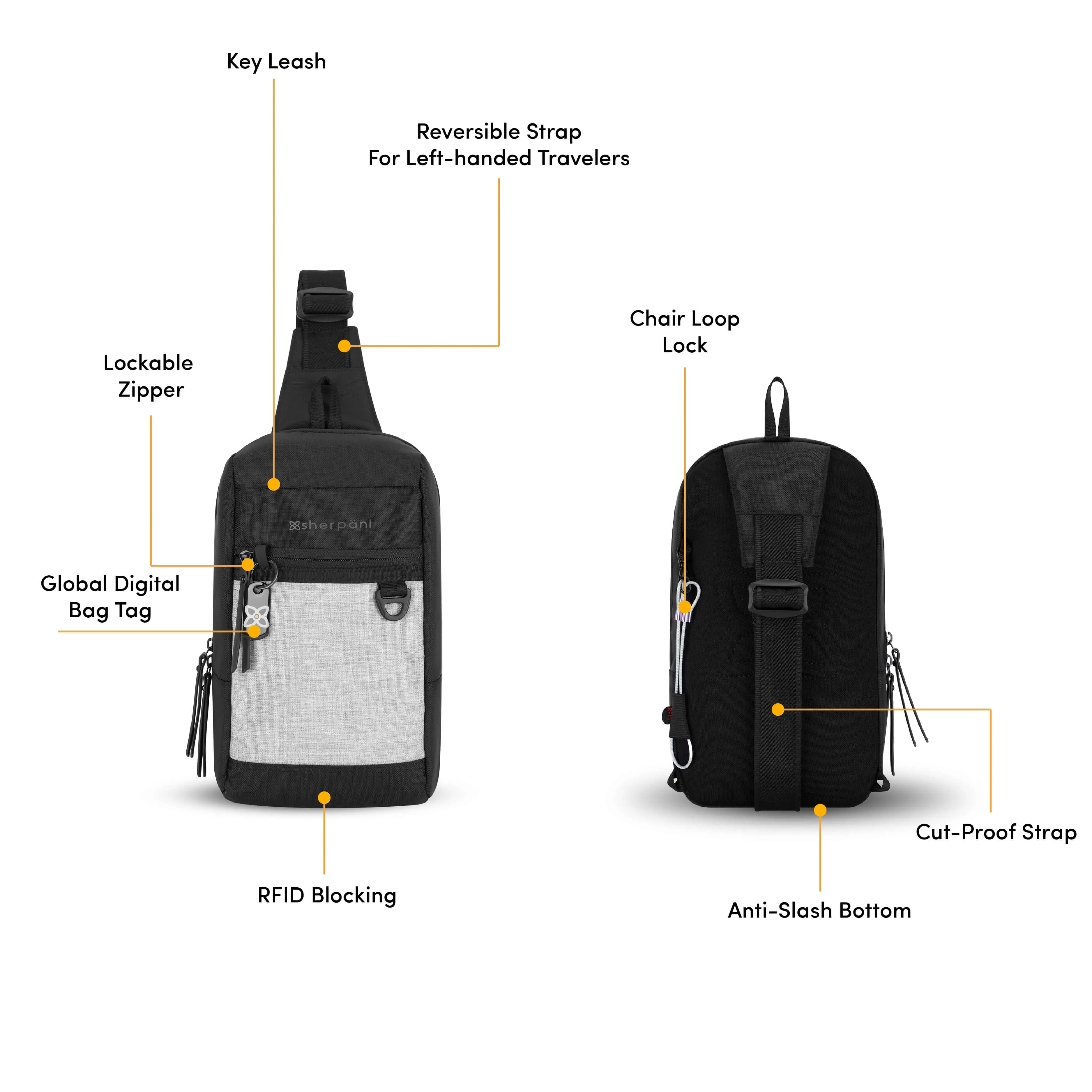 Metro | Reversible Sling