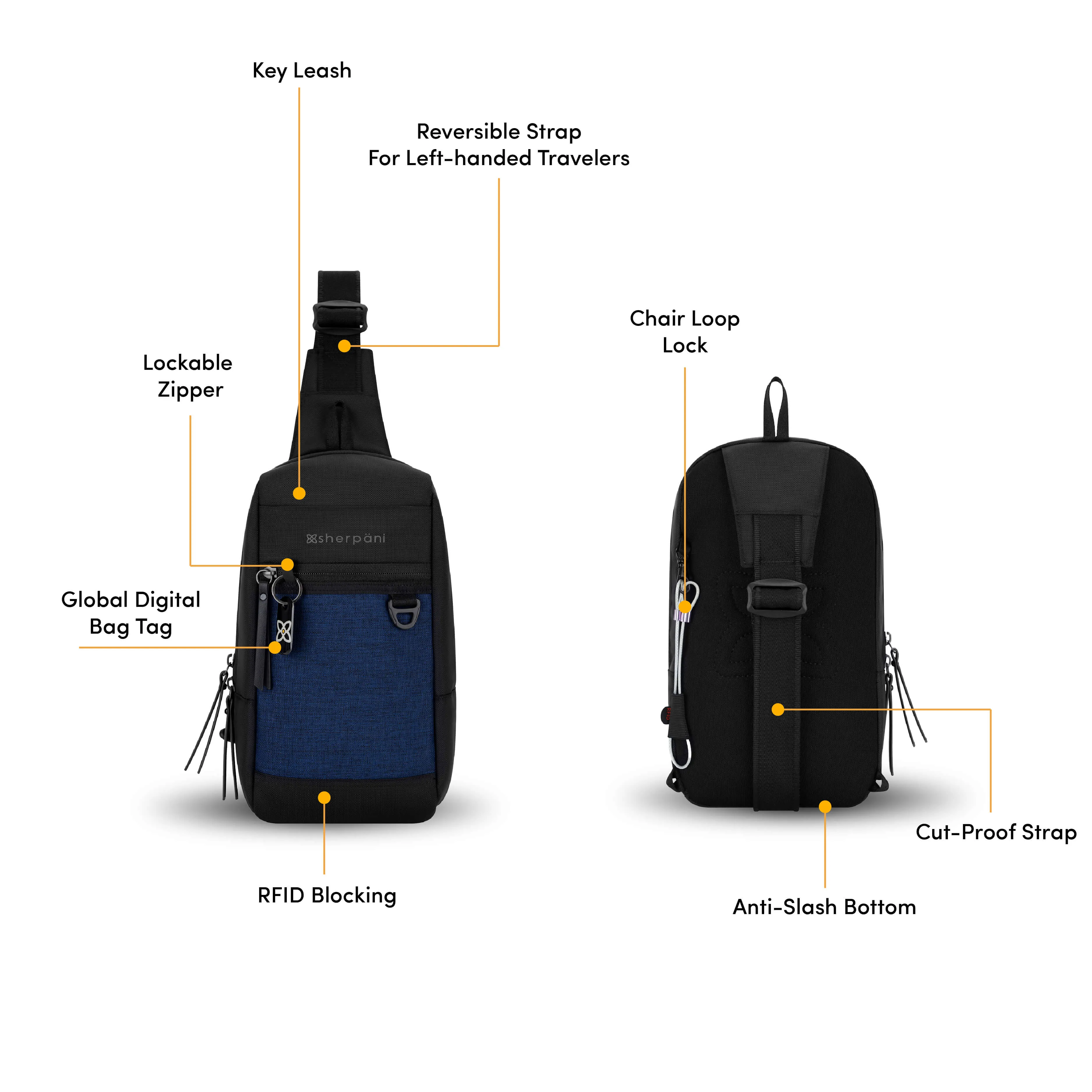 Metro | Reversible Sling