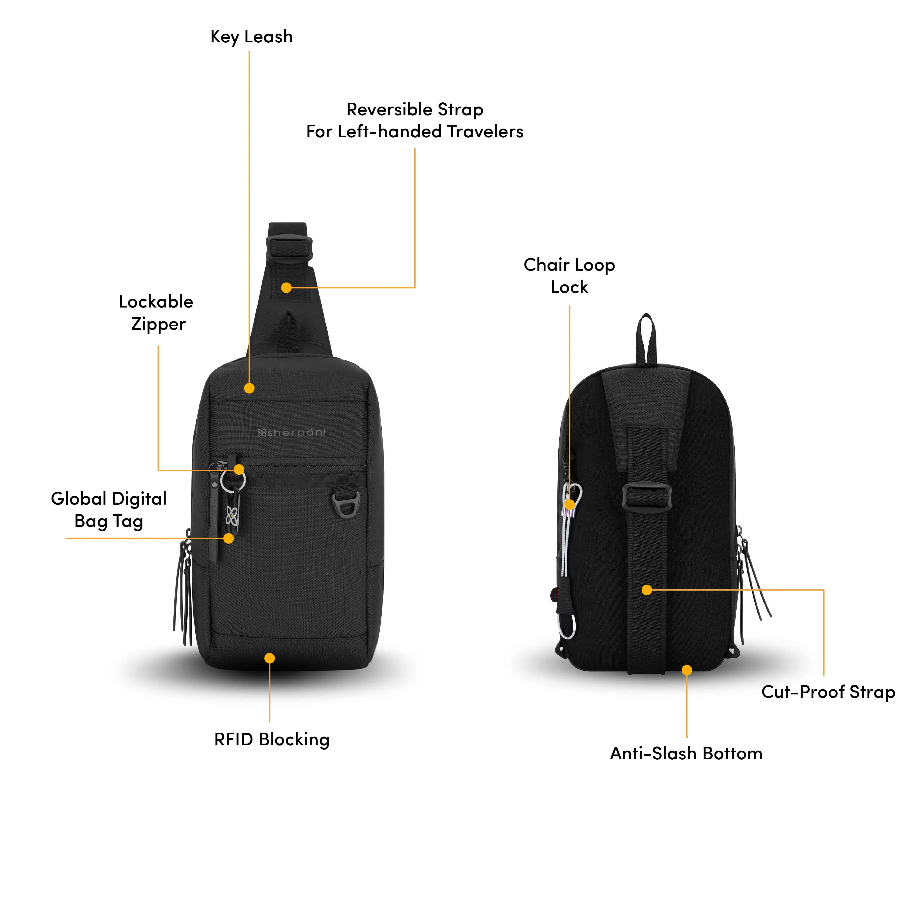 Metro | Reversible Sling