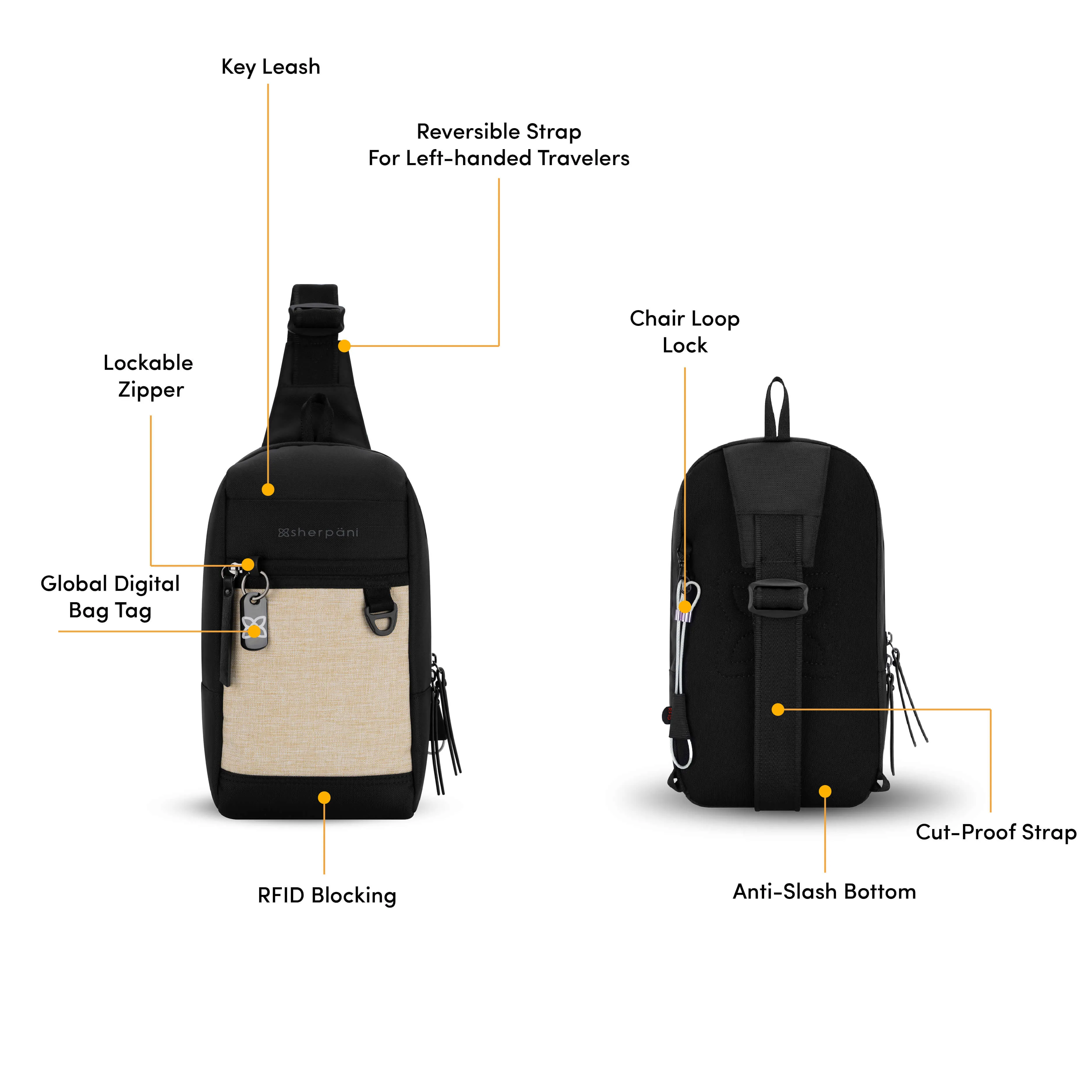Metro | Reversible Sling