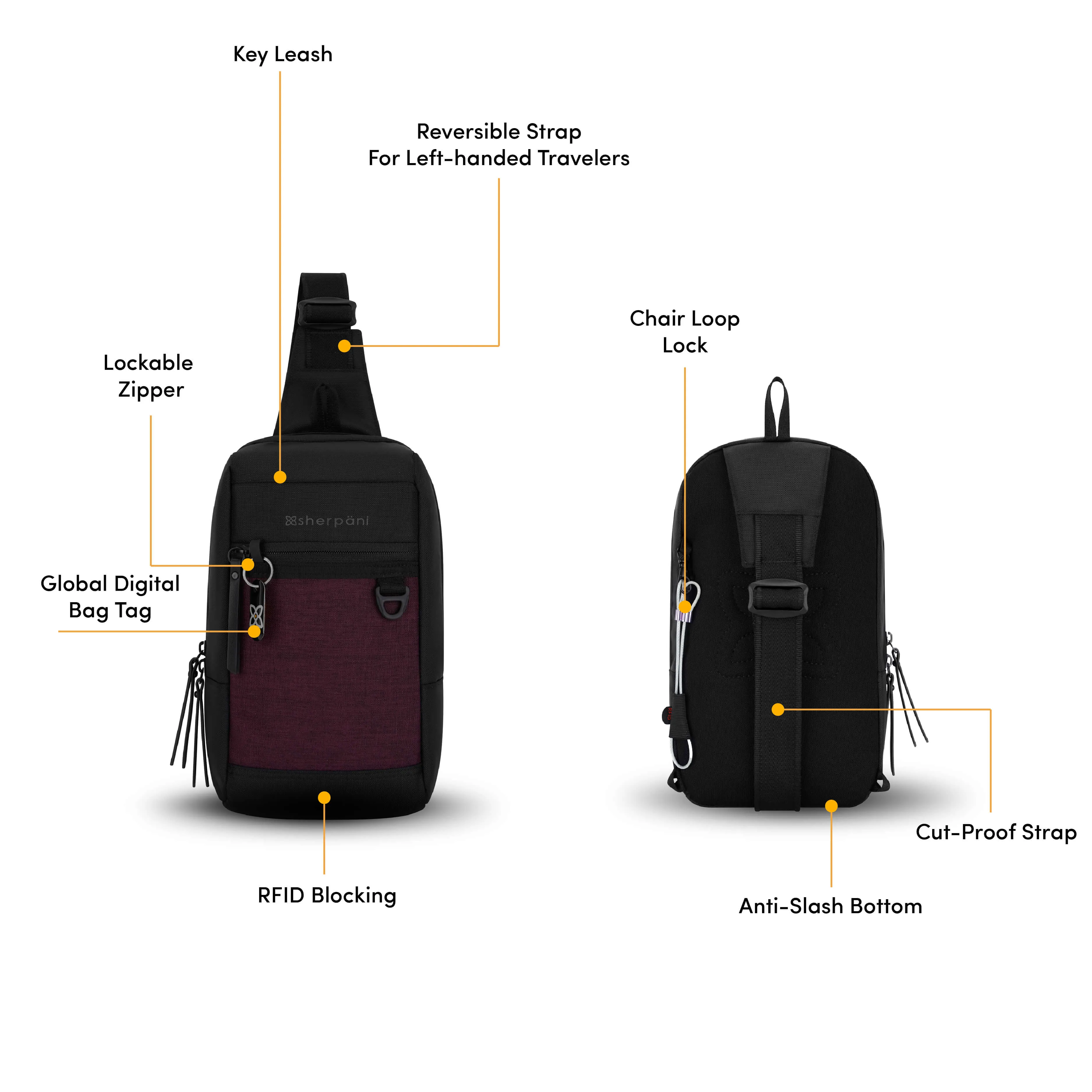Metro | Reversible Sling