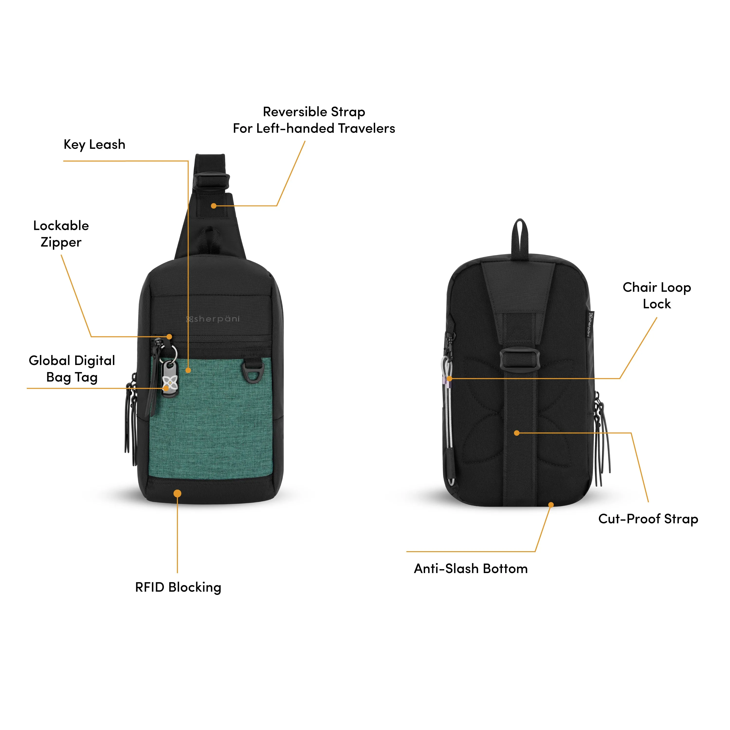 Metro | Reversible Sling