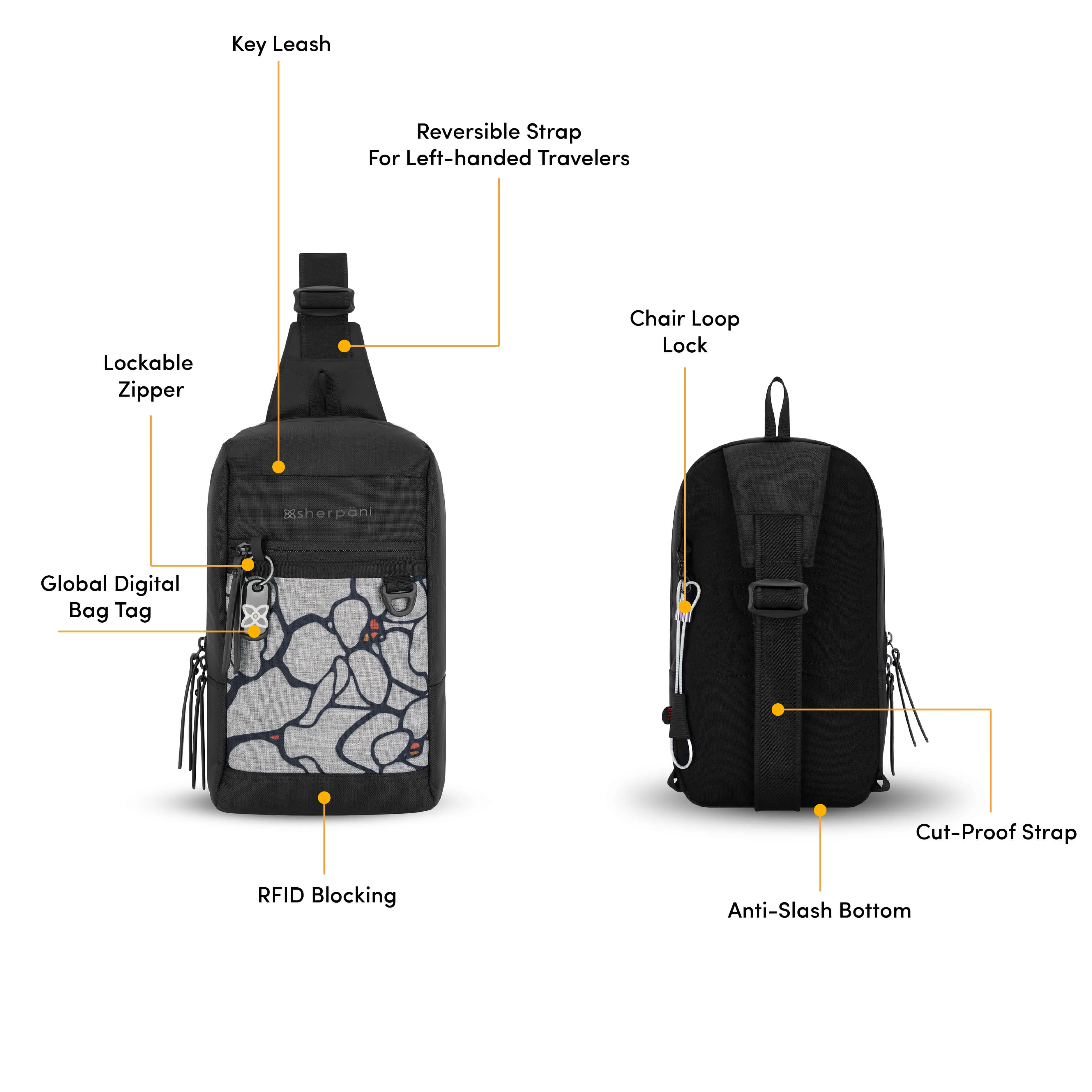 Metro | Reversible Sling